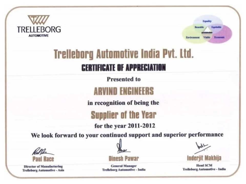 certificate_108